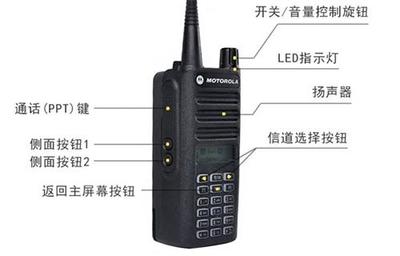 廣州億唐通,阿拉爾摩托羅拉,摩托羅拉數字集群